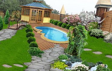 Ландшафтный дизайн загородного участка