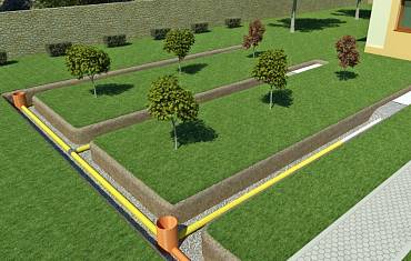 Зачем нужен дренаж участка?